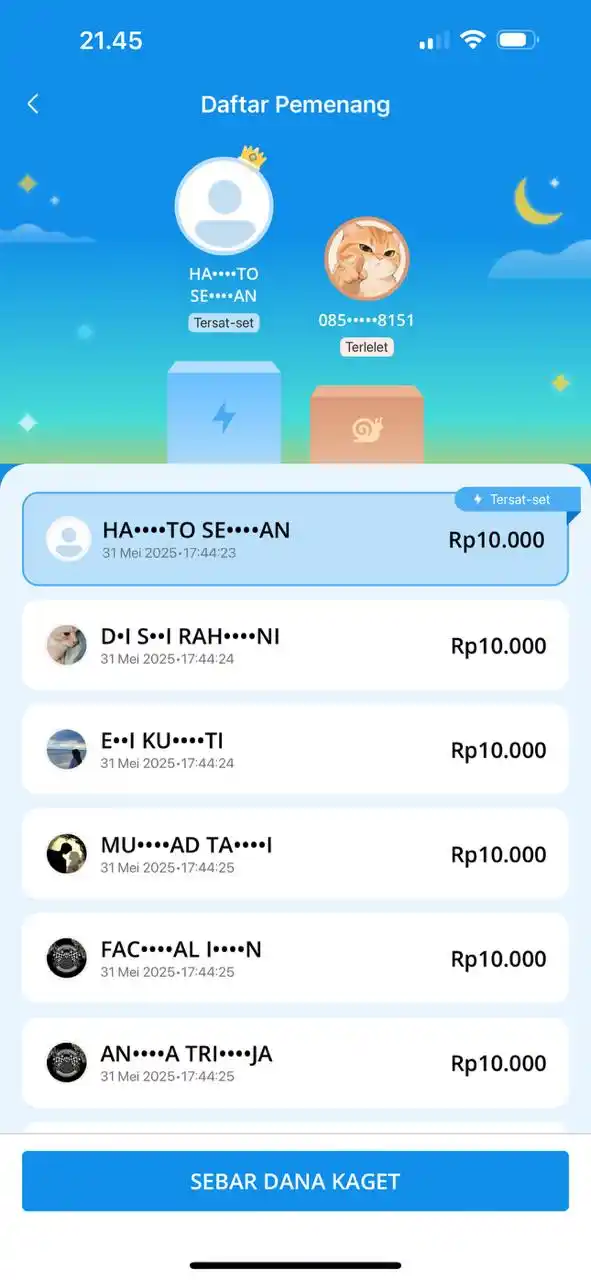 BAGI DANA KAGET SETIAP HARI post