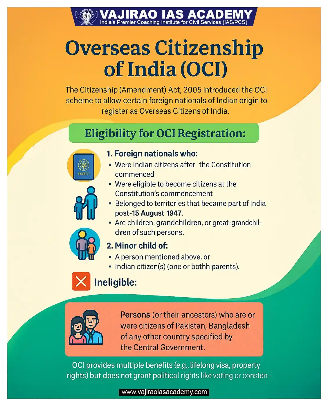 Image from UPSC Current Affairs Updates, Daily Quiz, IAS/UPSC Editorials: 🌍 Overseas Citizenship of India (OCI) Know who qualifies and who does...