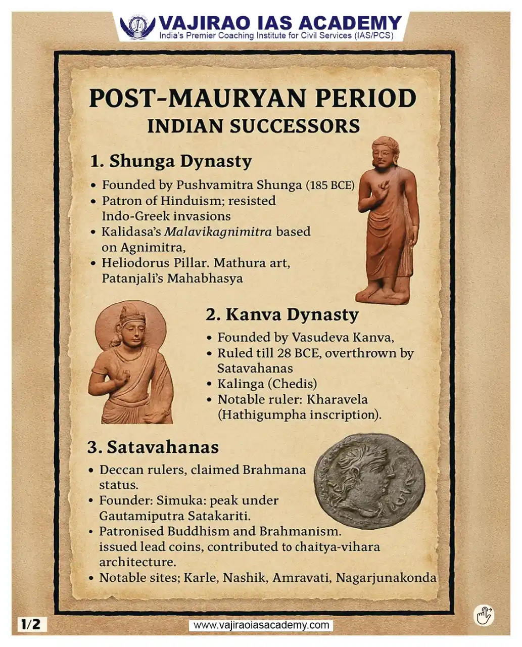 Image from UPSC Current Affairs Updates, Daily Quiz, IAS/UPSC Editorials: 📜 Post-Mauryan Period Explained in a Nutshell! Dive into the Indian a...