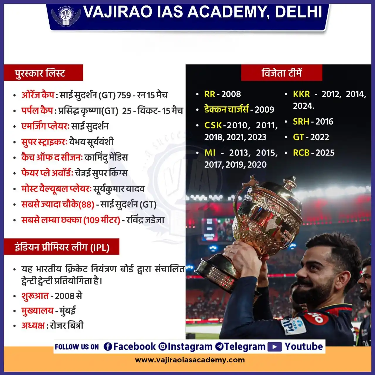 Image from UPSC Current Affairs Updates, Daily Quiz, IAS/UPSC Editorials: 🏆रॉयल चैलेंजर्स बेंगलुरु ने आईपीएल 2025 का खिताब जीता🏆 रॉयल चैलेंजर...
