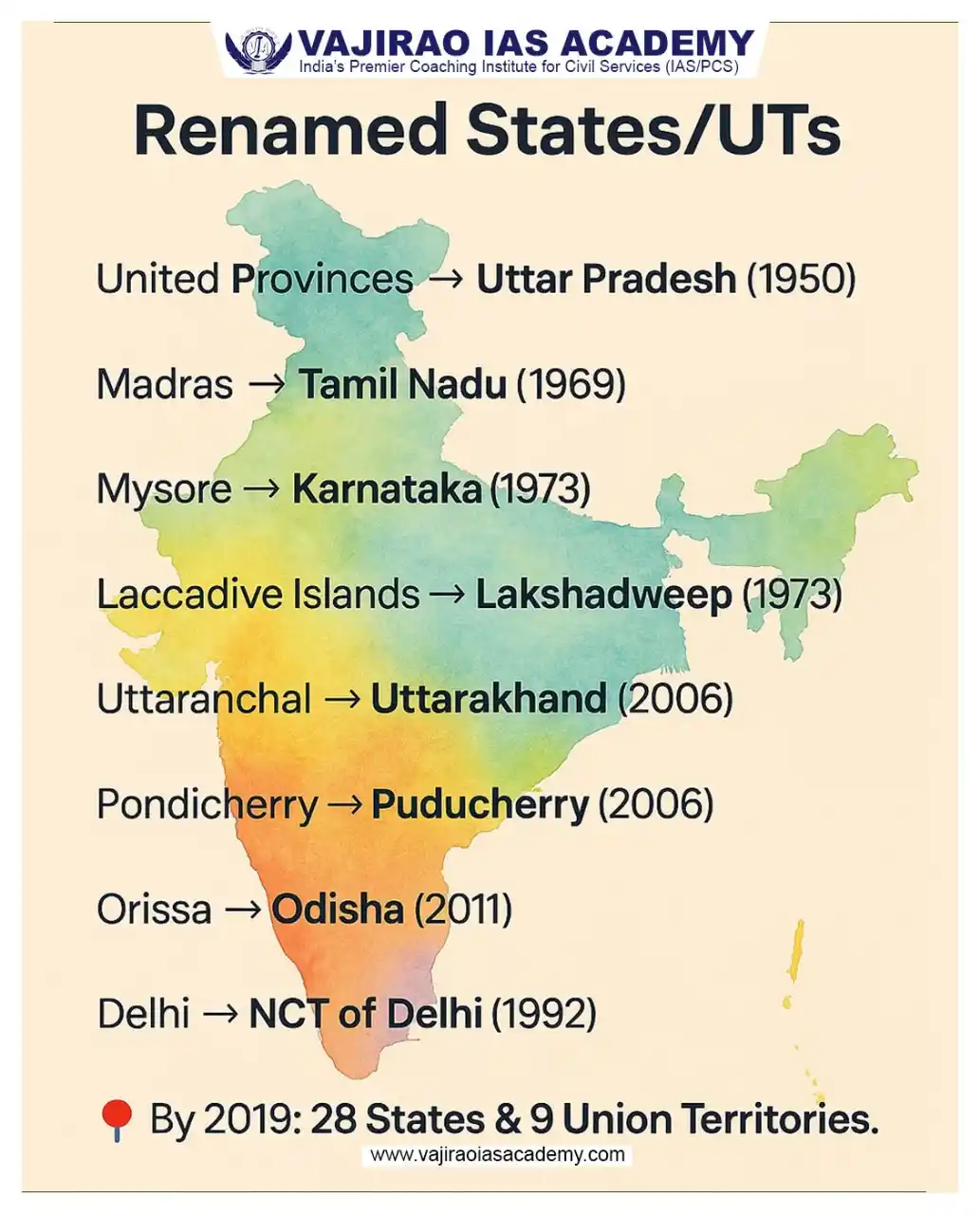 Image from UPSC Current Affairs Updates, Daily Quiz, IAS/UPSC Editorials: 🔁 Renamed States & Union Territories of India From Madras to Tamil Na...