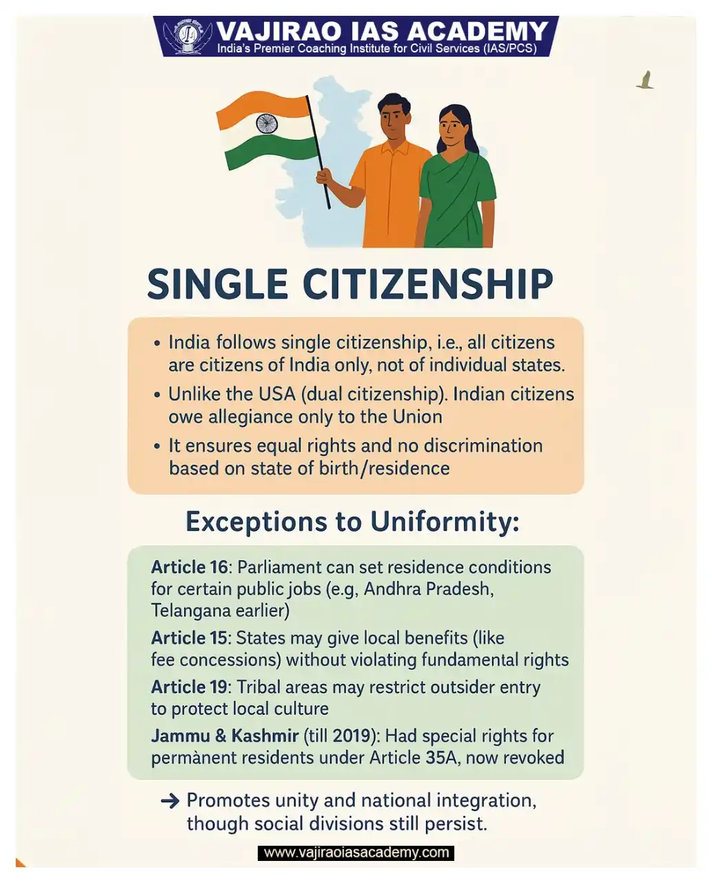 Image from UPSC Current Affairs Updates, Daily Quiz, IAS/UPSC Editorials: 📜 Single Citizenship in India 🇮🇳 India follows a single citizenship...