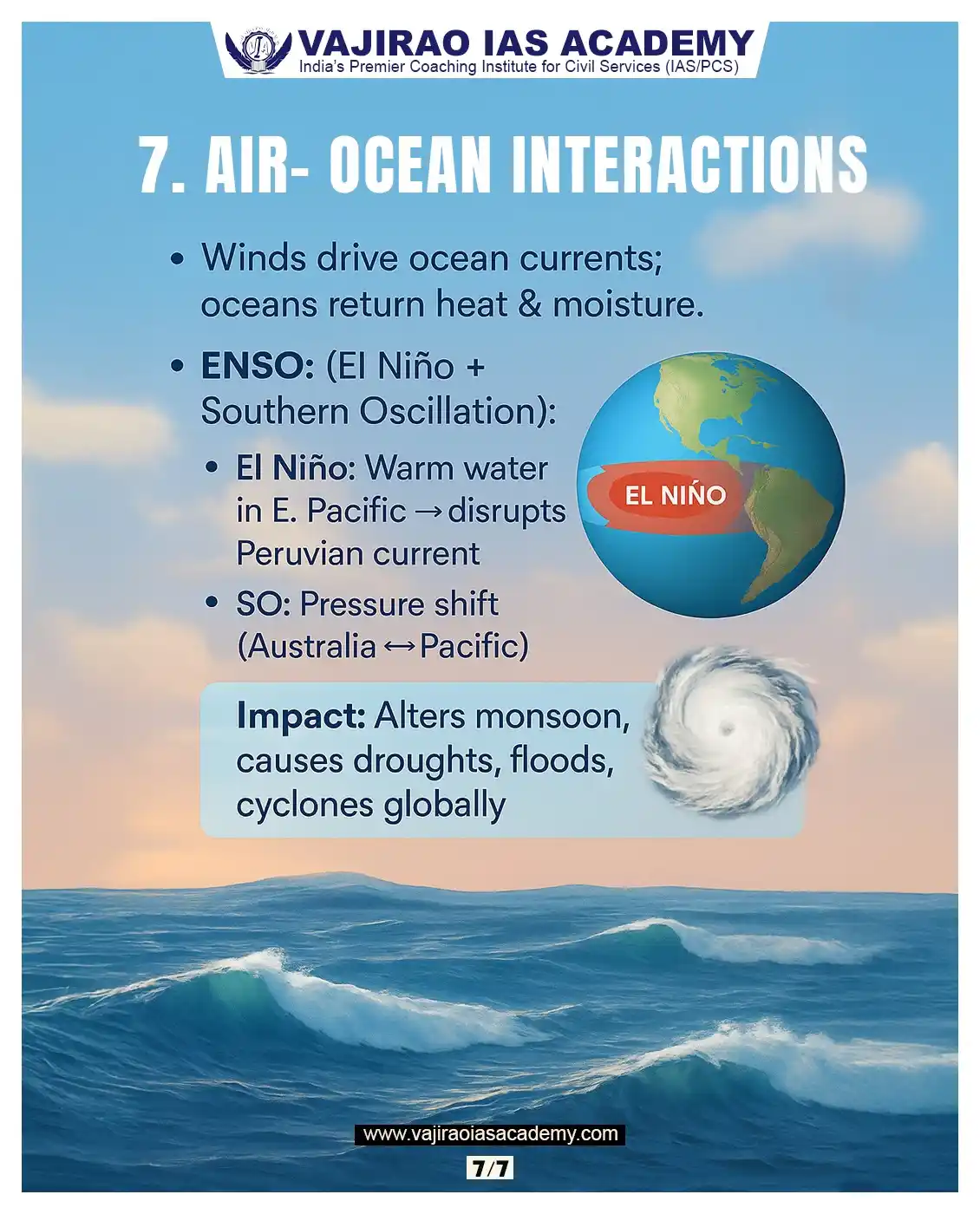 Image from UPSC Current Affairs Updates, Daily Quiz, IAS/UPSC Editorials: 🌍 Understand the Air That Moves the World! From pressure belts to win...