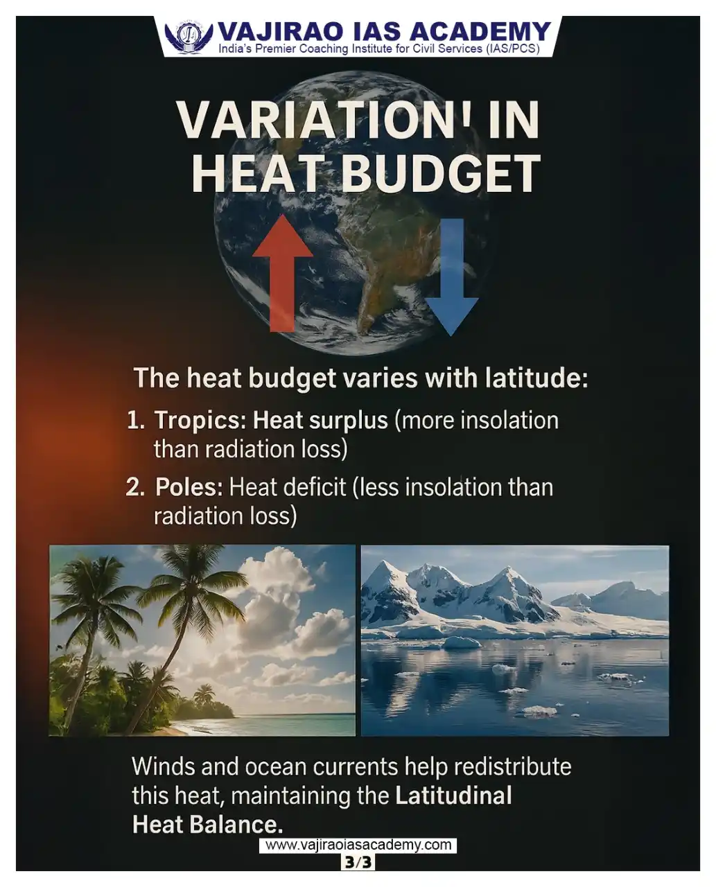 Image from UPSC Current Affairs Updates, Daily Quiz, IAS/UPSC Editorials: 🌍 Understanding Earth’s Heat Balance & Albedo! From the balance betwe...