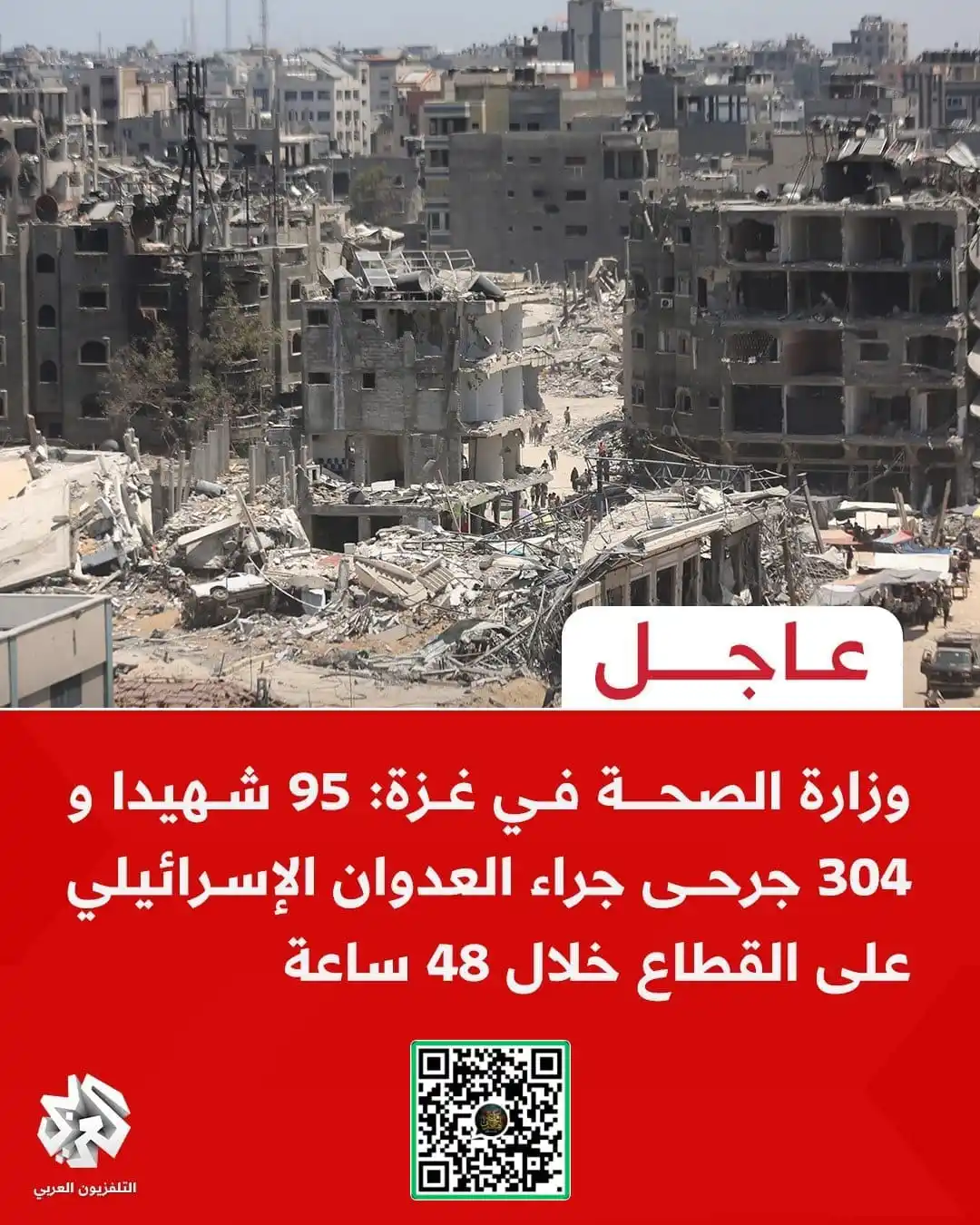 Image from غزة فلسطین الآن 🇵🇸 Gaza Palestine Now الجزيرة اخبار الجزیرۃ Updates, Islamic Arabic Urdu & English: 🚨 <a class="text-blue-500 hover:underline cursor-pointer" href="/hash...