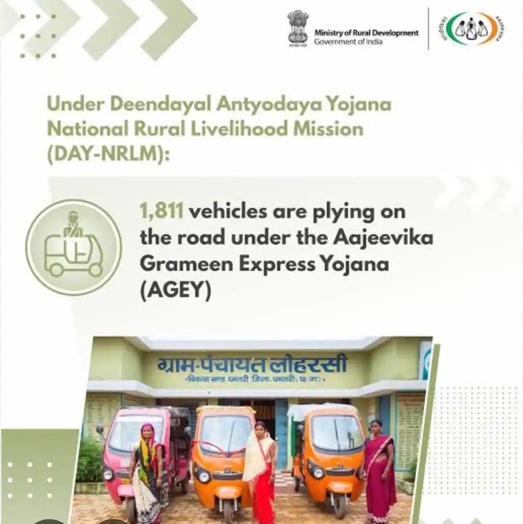 Image from UPSC CSE EXAM ✅ PRELIMS™ UPSC UPSC UPSC UPSC UPSC UPSC Current Affairs BPSC MPPSC UPPSC CAPF RAS IAS: 🔆Ajeevika Grameen Express Yojana (AGEY) ✅It is part of the Deendaya...
