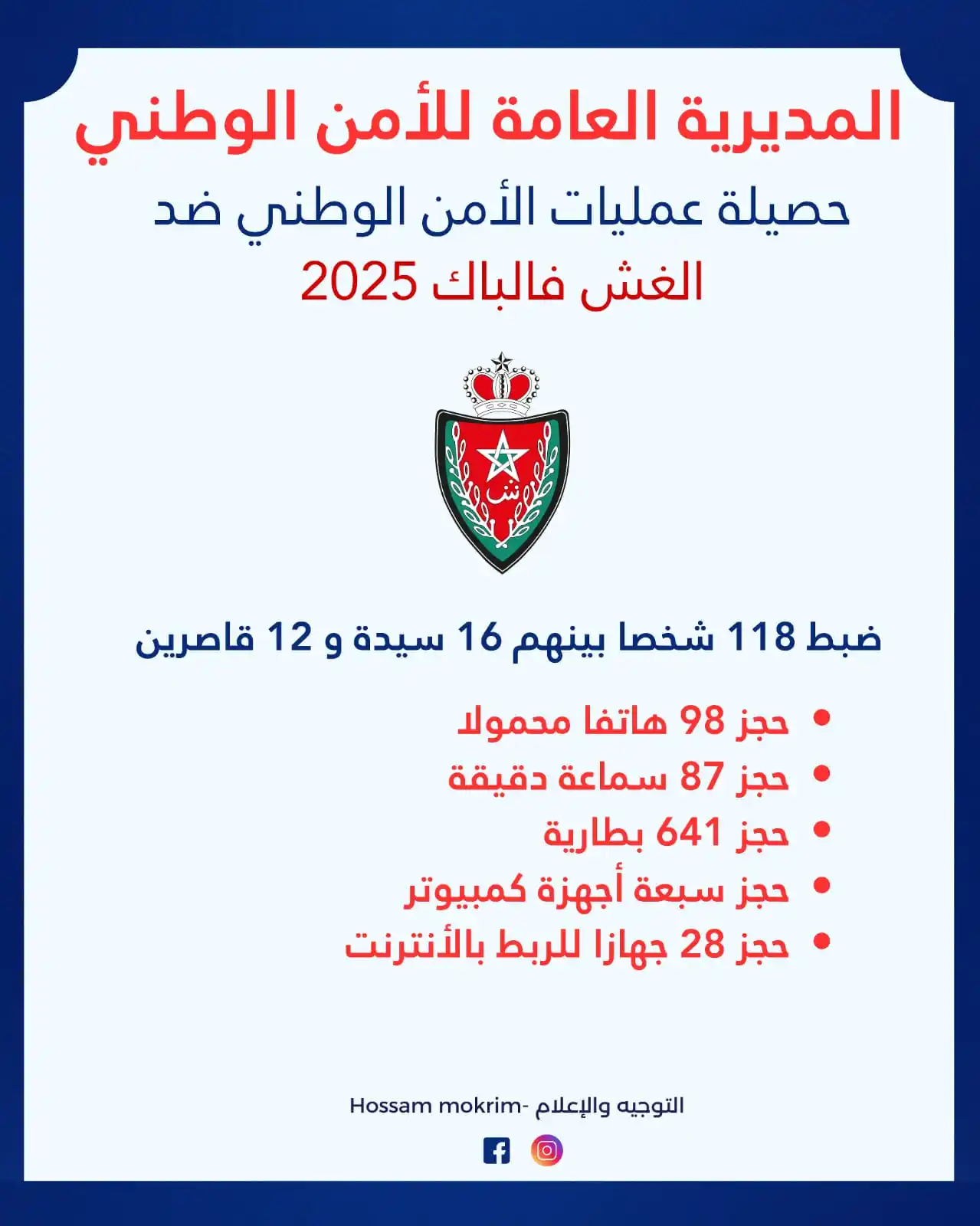 Image from التوجيه والإعلام - HOUSSAM MOUKRIM: 🔴 الـــمديرية العامـــة للأمن الوطني ✅ تعــلن حصـــيلة الــــغش خلال ...