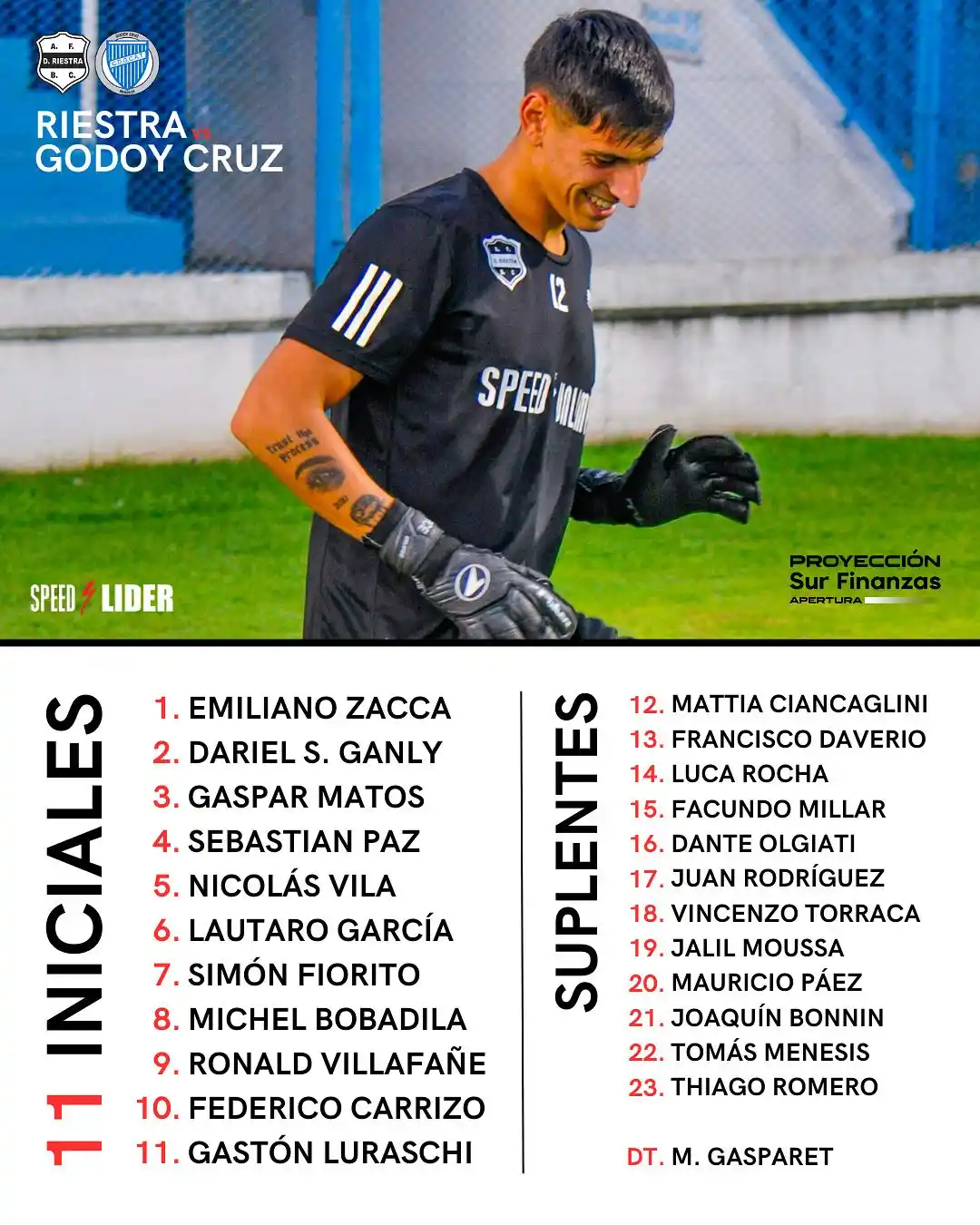 Image from Deportivo Riestra: Estos son los 11 titulares de la reserva para enfrentar a Godoy Cruz p...