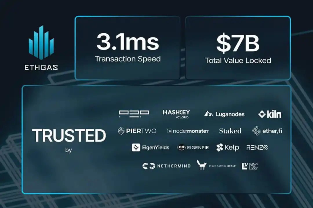 Web 3 Ecosystem ( TESTNETS UPDATE) post