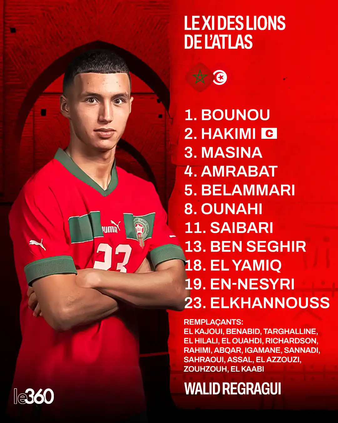 Image from Le360fr: 🇲🇦🇹🇳 Décimé par plusieurs forfaits de taille, le Maroc affronte la...