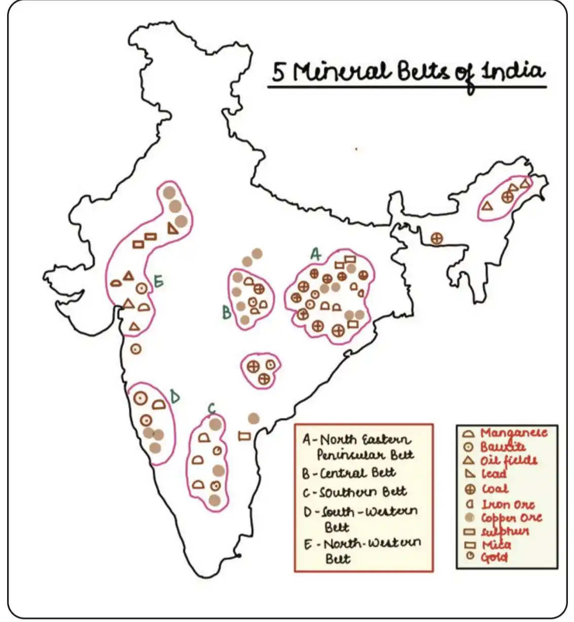 Image from UPSC CSE EXAM ✅ PRELIMS™ UPSC UPSC UPSC UPSC UPSC UPSC Current Affairs BPSC MPPSC UPPSC CAPF RAS IAS: 🔆 Mineral Belts of India – Areas & Potentials 📍 The North Eastern P...