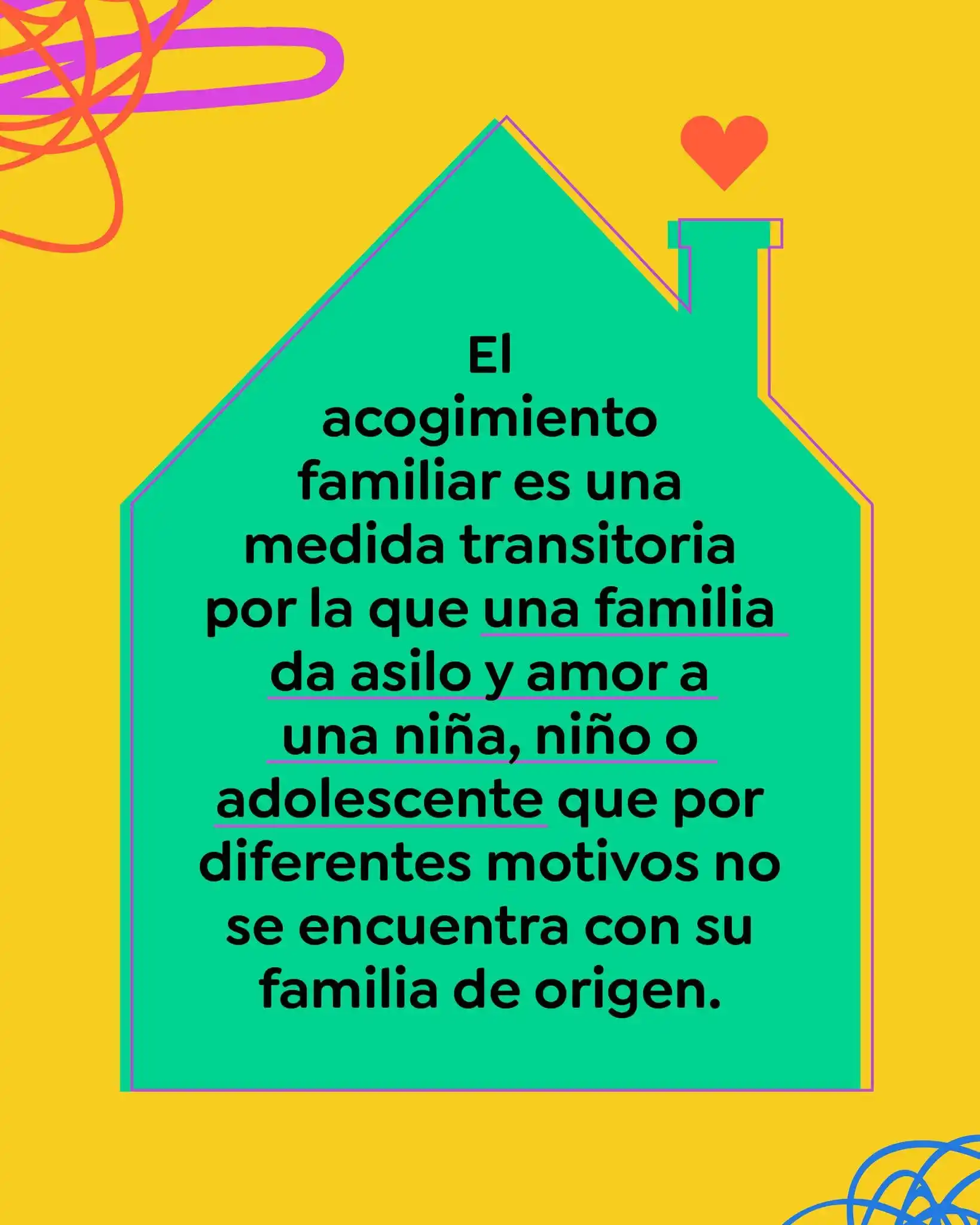 Familias:Ahora post