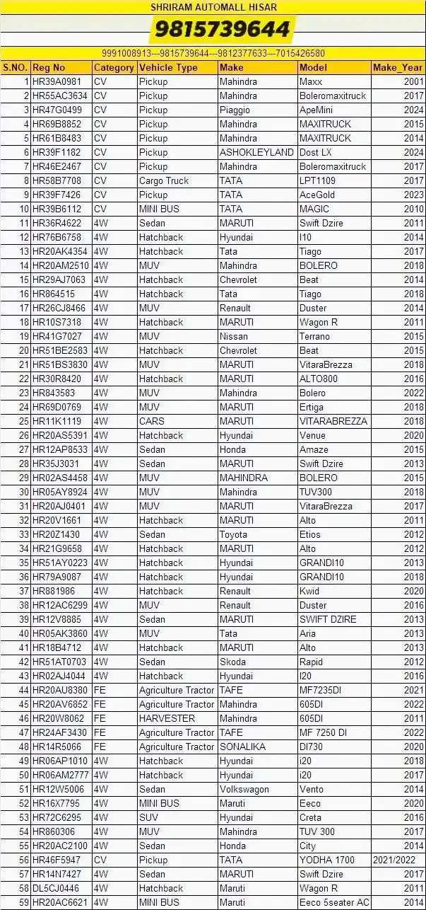 All_UPDATES  with LEGAL KNOWLEDGE  post