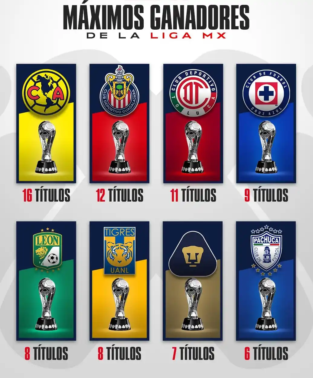 Image from Soy Futbol 8: ¡CUÍDATE, CHIVAS! 👀 EL 'DIABLO' YA ESTÁ MÁS CERCA QUE NUNCA... 😈 🔥...