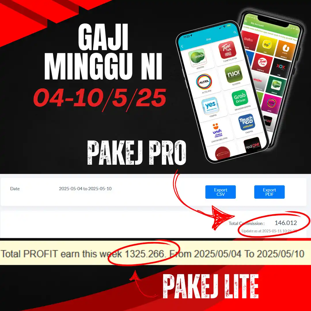 SS EASY MOBILE Group post