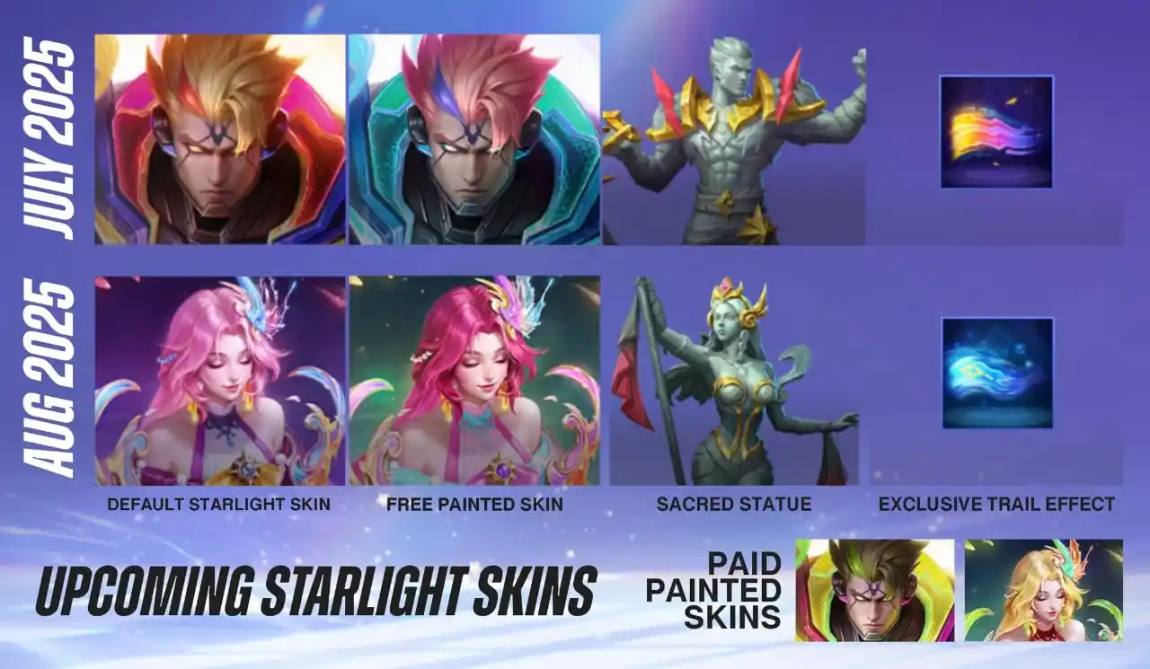 Image from Update Mobile Legend By Kv  SL JUNI 35k✅ | SL JULI 30K✅ | Louyi Create 80k✅: July 2025 (Phoveus) & August 2025 (Kadita) Starlight Skins | Default, ...