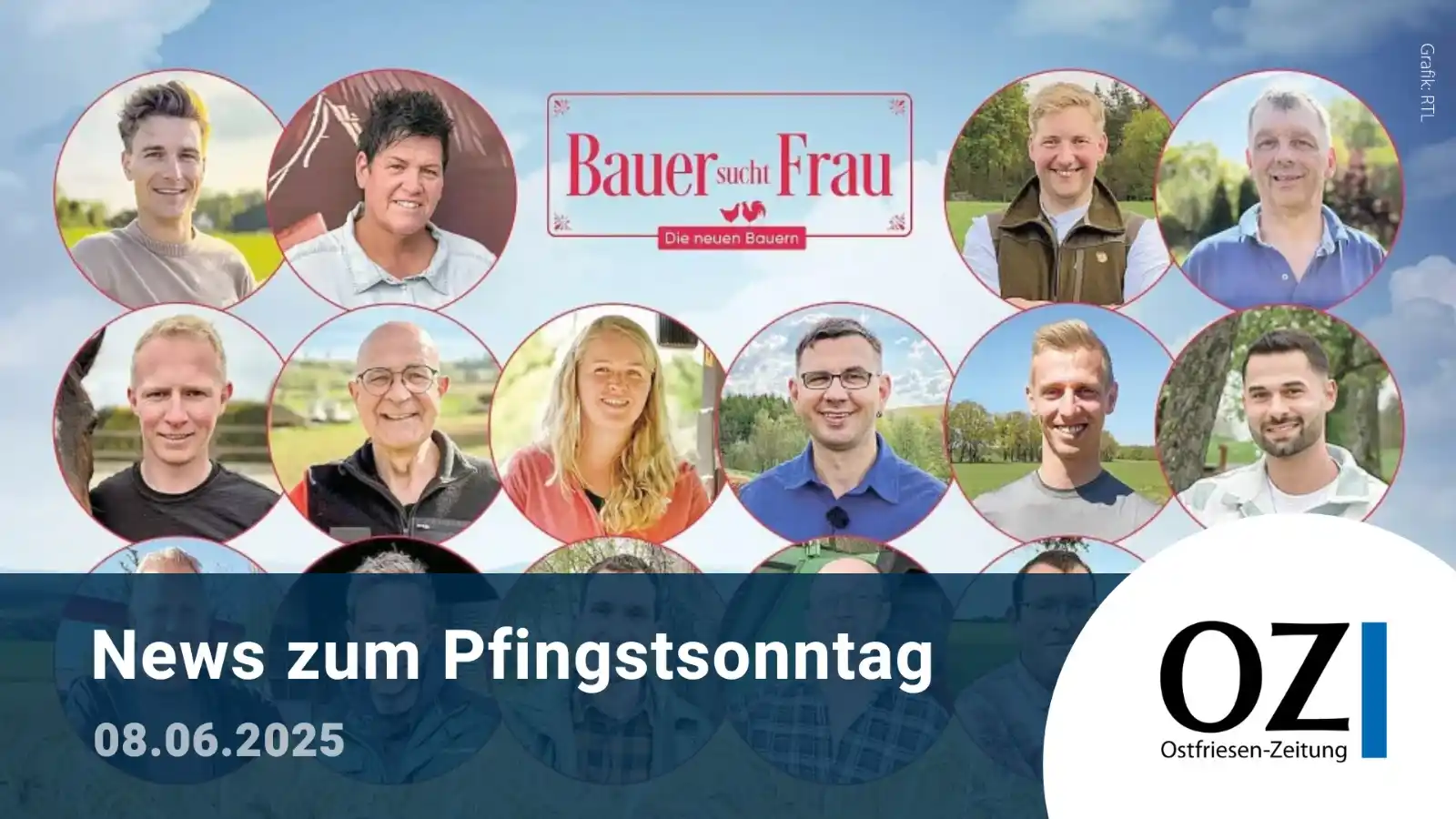 Image from Ostfriesen-Zeitung: Moin Ostfriesland! 👩🏼💻 Schönen Pfingstsonntag - hier kommen die ...