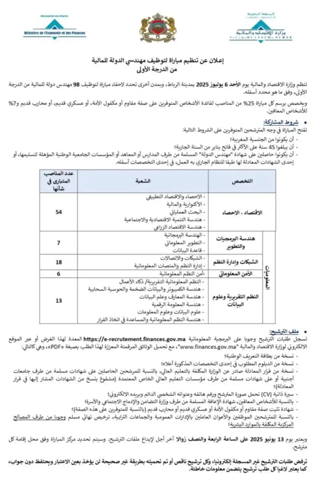فرصة عمل 🇲🇦Job Wadifa   post