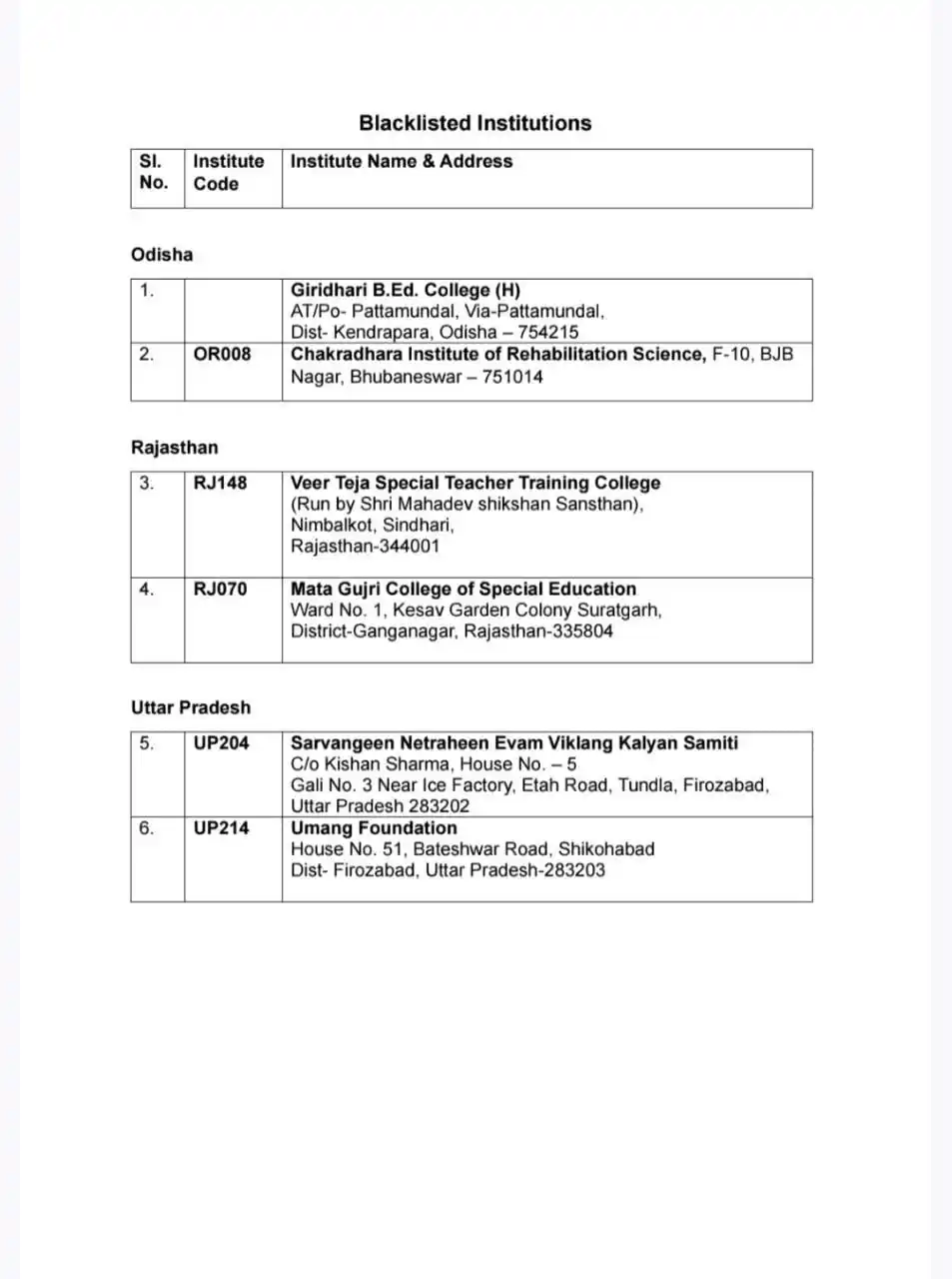 Image from SPECIAL EDUCATION NEWS™: *Blacklisted Institutions* 👆 🚫❌❌...