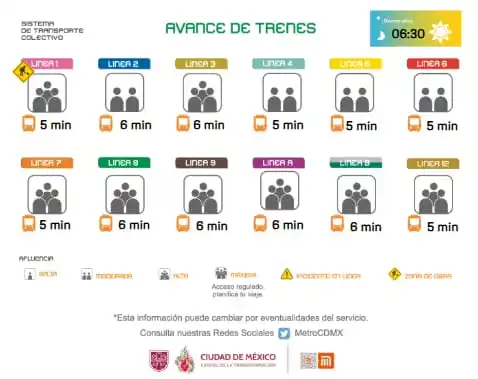 Image from Metro Noticias: 🚇 ¡Evita retrasos en tu traslado por el @MetroCDMX! Alta afluencia en...