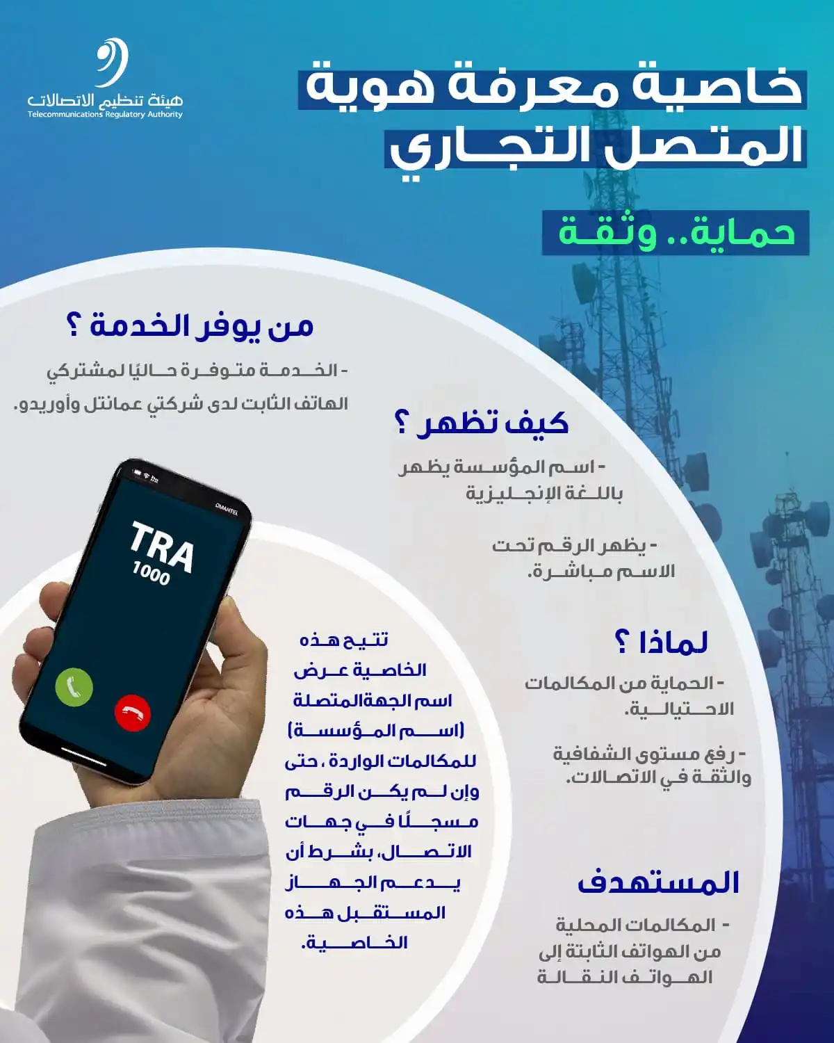 Image from أخبار سلطنة عمان | OMAN NEWS: هيئة تنظيم الاتصالات بالتعاون مع مزودي خدمات الاتصالات تُطلق تدريجيا ...