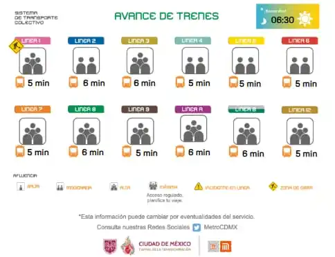 Image from Metro Noticias: 🚨🕒️ ¿Quieres ganar el bono de puntualidad? Consulta el avance de tre...