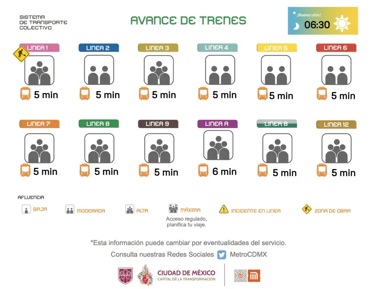 Image from Metro Noticias: 🧭 ¿Vas al trabajo o la escuela en @MetroCDMX? ¡Evita líneas saturadas...