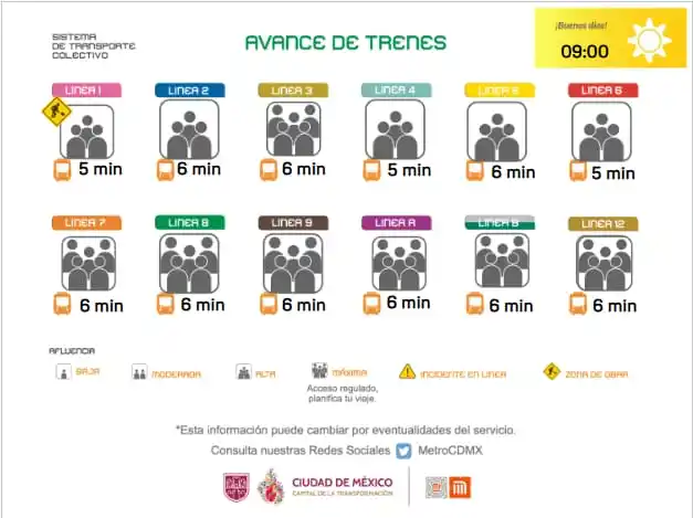 Image from Metro Noticias: 🚇 ¿Ya sabes cómo viene el @MetroCDMX hoy? 🧭 Estas líneas tienen más ...