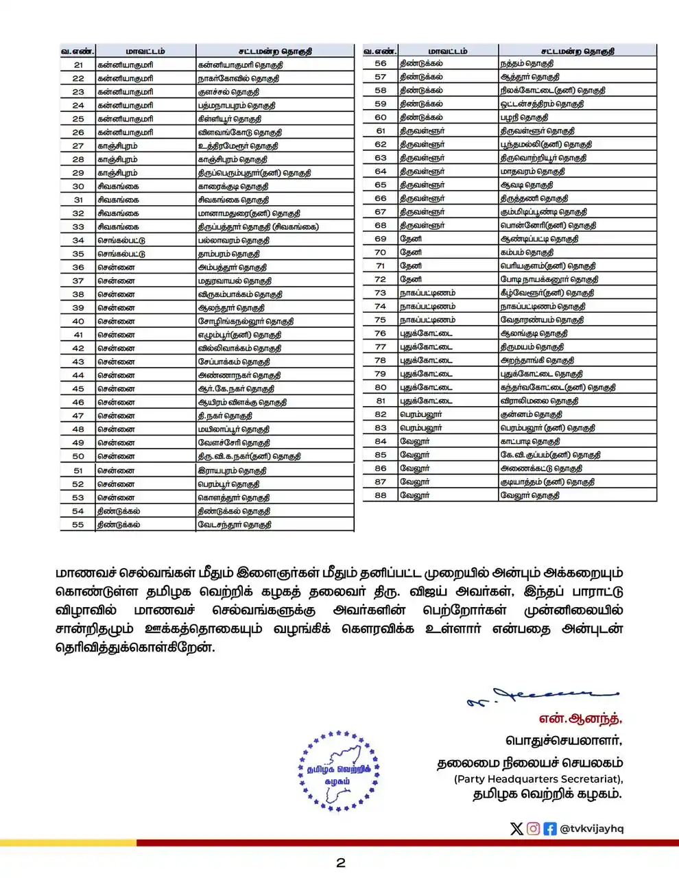 தமிழக வெற்றிக்கழகம் post