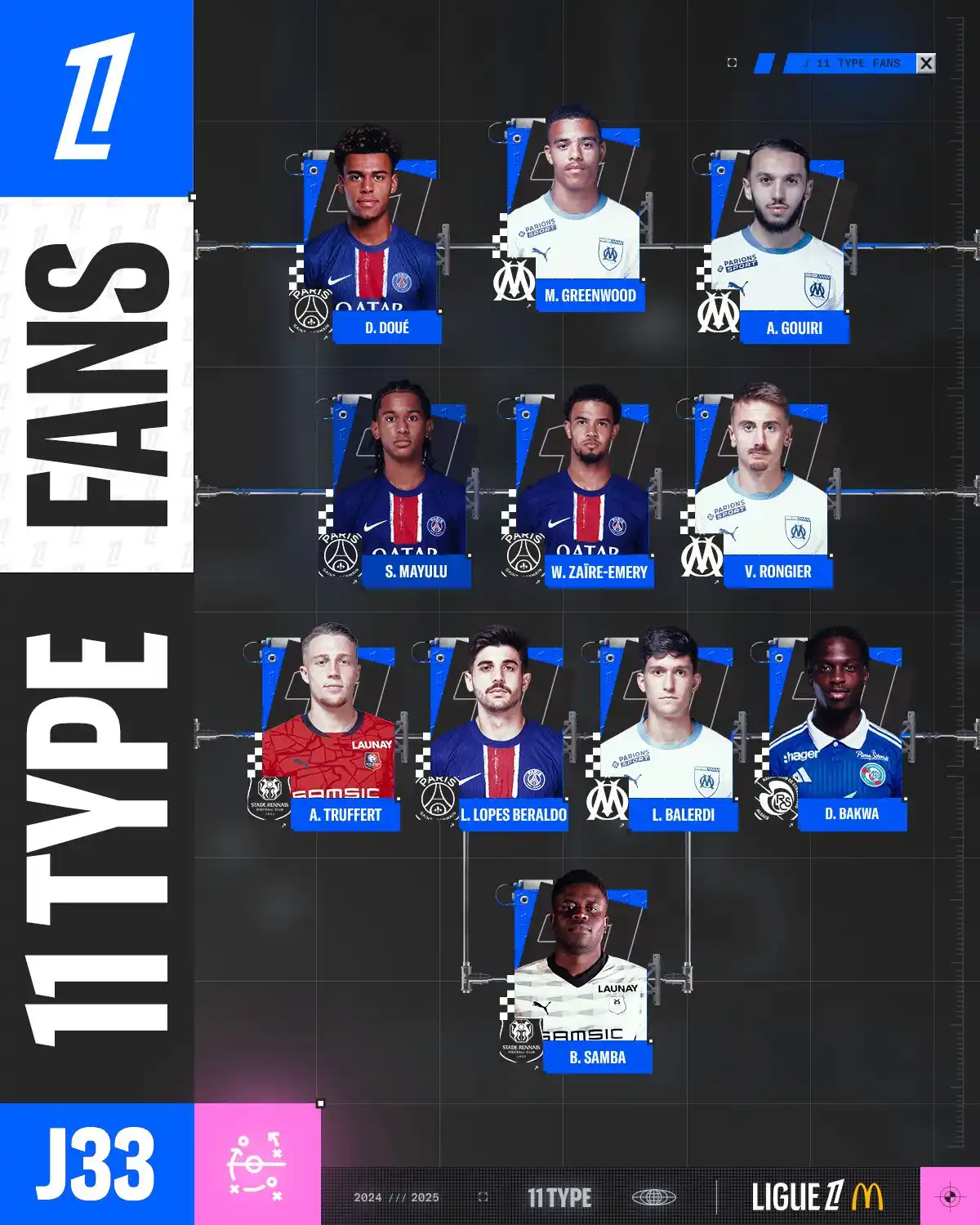 Image from Ligue 1 McDonald's: How do you rate the TOTW out of 10 ?   1️⃣2️⃣3️⃣4️⃣5️⃣6️⃣7️⃣8️⃣9️⃣🔟...