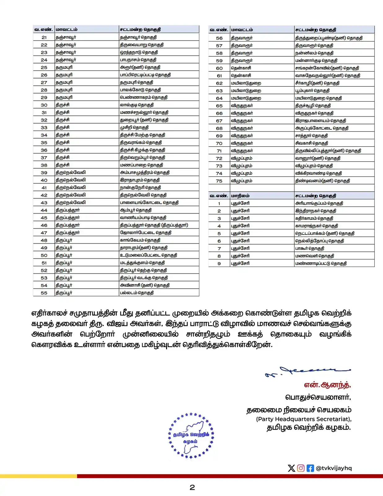 தமிழக வெற்றிக்கழகம் post