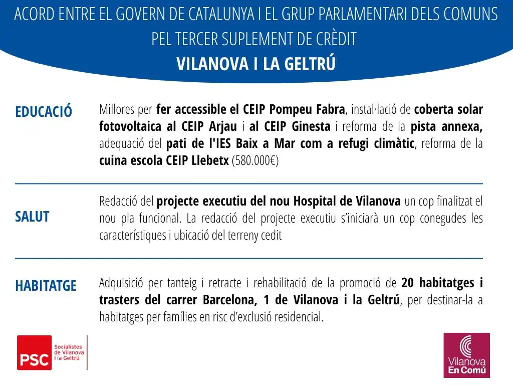 Image from Juan Luis Ruiz ℹ️: 🤝 En què es beneficiarà VNG de l'acord entre el govern de la Generali...