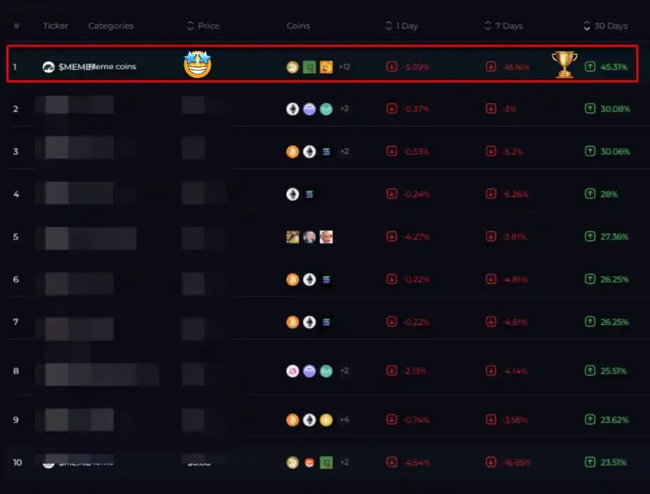 Image from MOMENTO BITCOIN com Ductor Marcus: Hoje vou revelar que plataforma de índices é essa. Vale destacar que d...