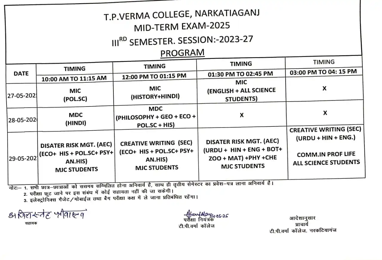T. P. Varma College Official, Narkatiyaganj post