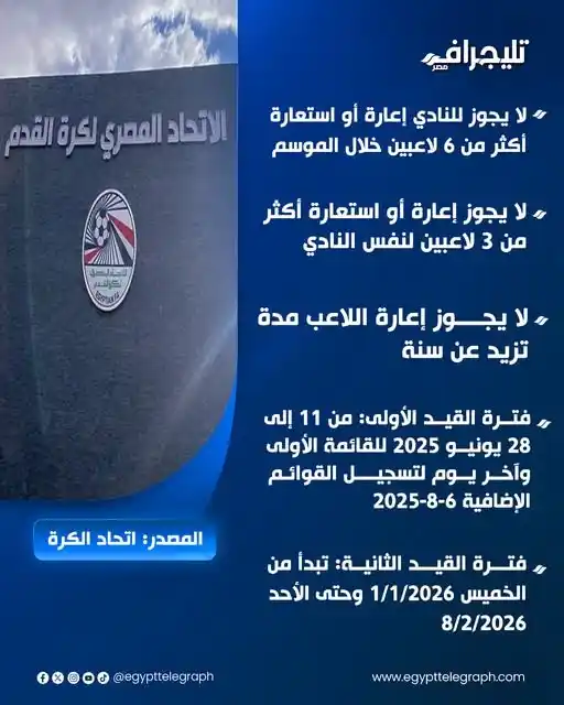 Image from تليجراف مصر- Egypt Telegraph: اتحاد الكرة يحدد شروط إعارة اللاعبين وموعد فترات القيد في الموسم الجدي...