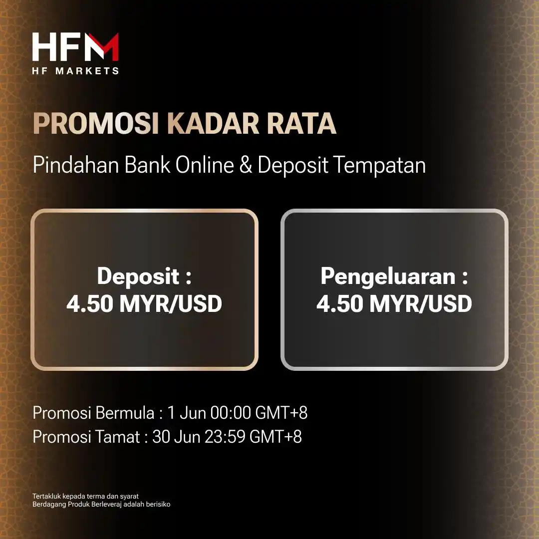 Image from HFM Malaysia: 🎉 Berita baik untuk semua pelanggan HFM! Atas permintaan ramai, Prom...