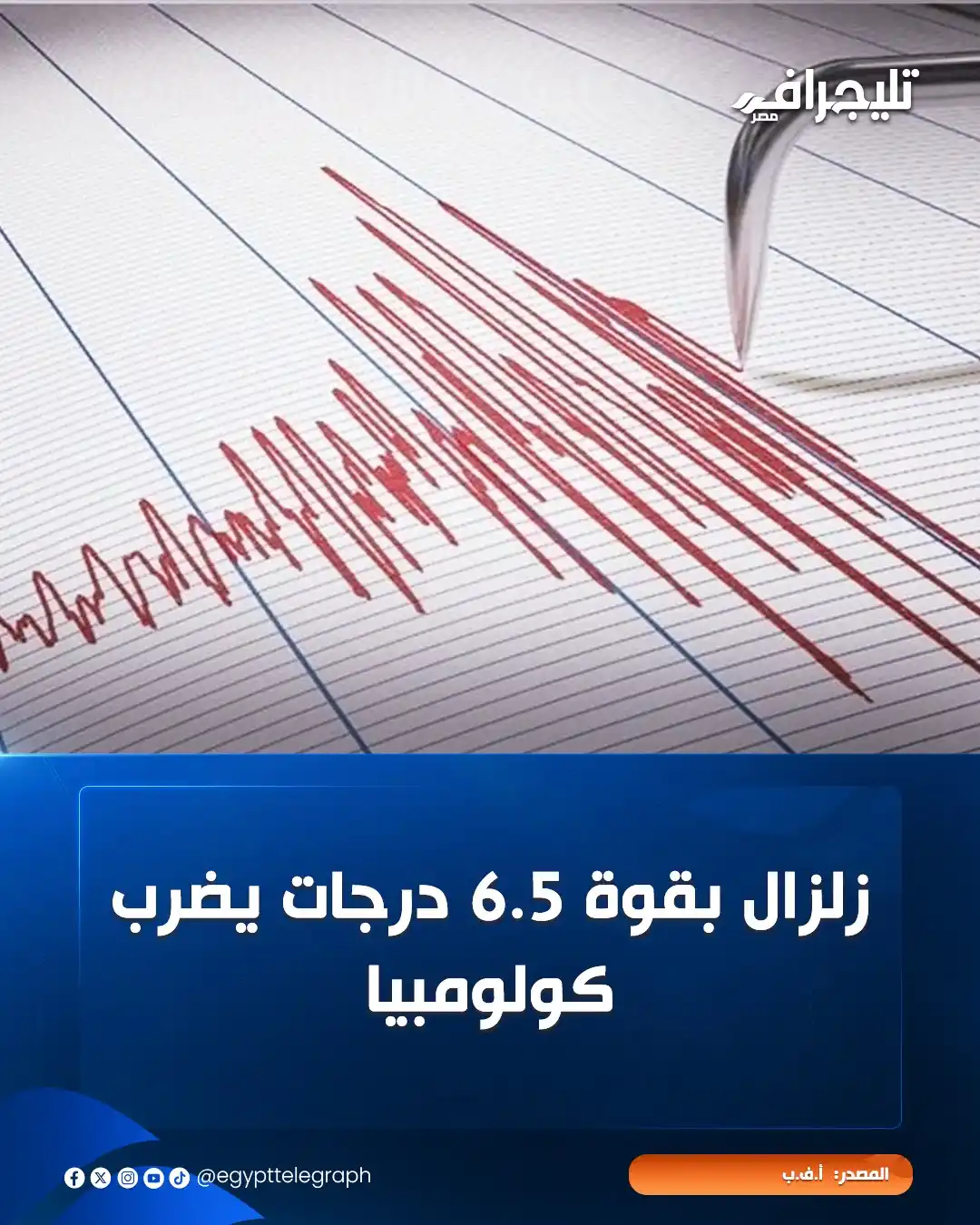 Image from تليجراف مصر- Egypt Telegraph: ضرب زلزال بلغت قوته 6.5 درجات على مقياس ريختر، مساء اليوم، مناطق في كو...