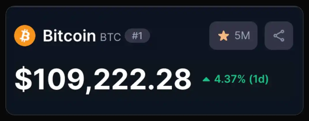 🚀BITCOIN & TESLA NEWS🚀 by Daniel post