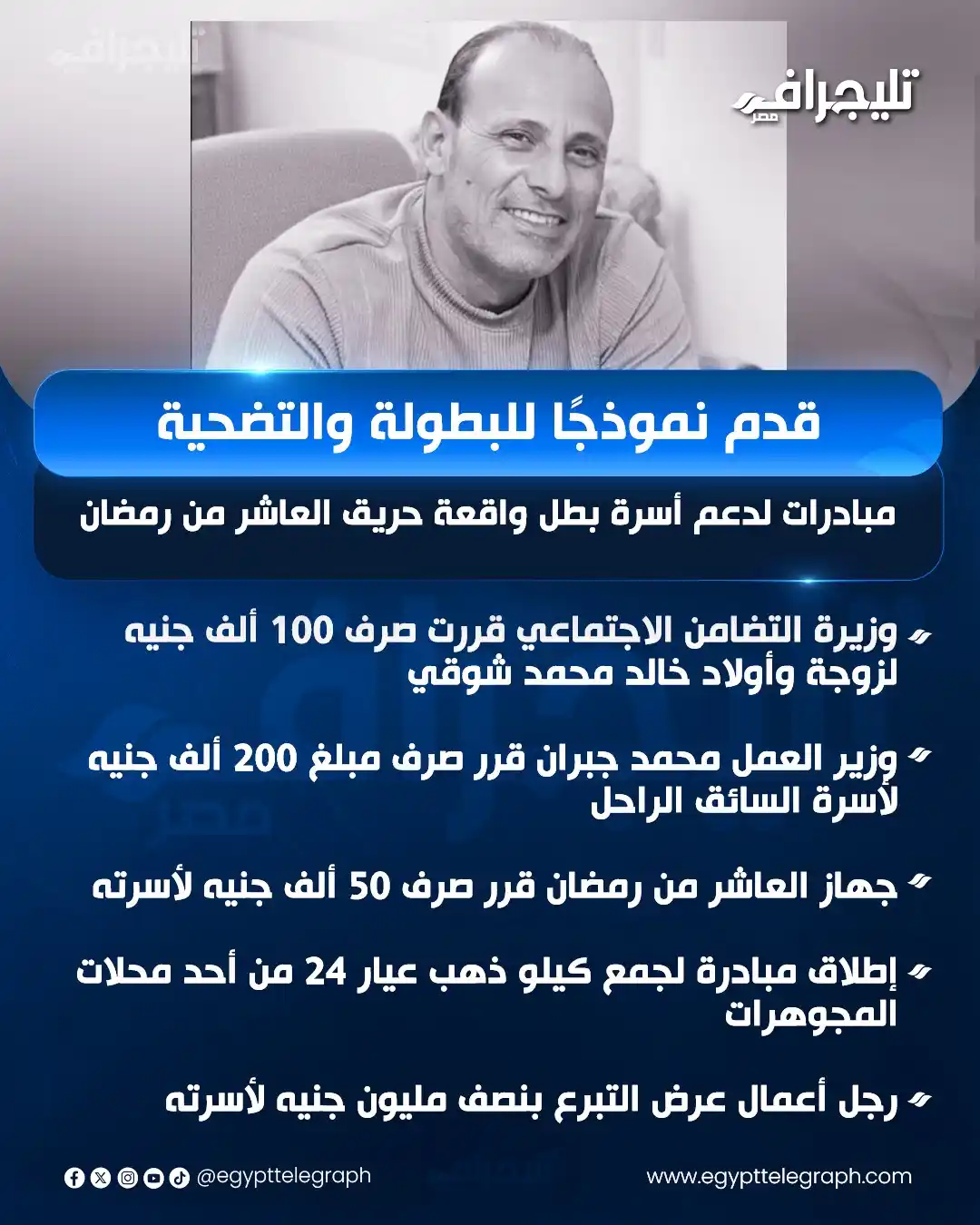 Image from تليجراف مصر- Egypt Telegraph: قدم نموذجًا للبطولة والتضحية.. مبادرات لدعم أسرة بطل واقعة حريق العاشر...