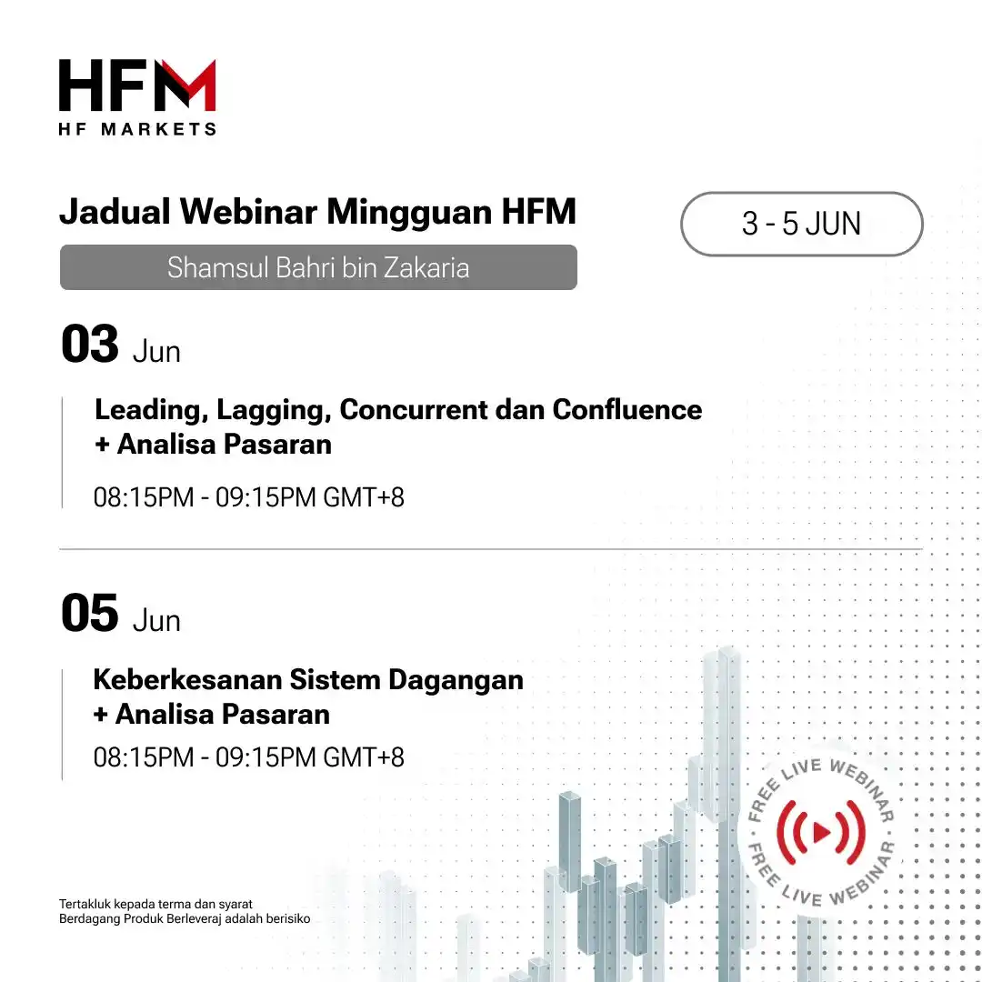 Image from HFM Malaysia: *🔥 Nak improve skill dagangan korang?* Jom join Webinar HFM minggu i...