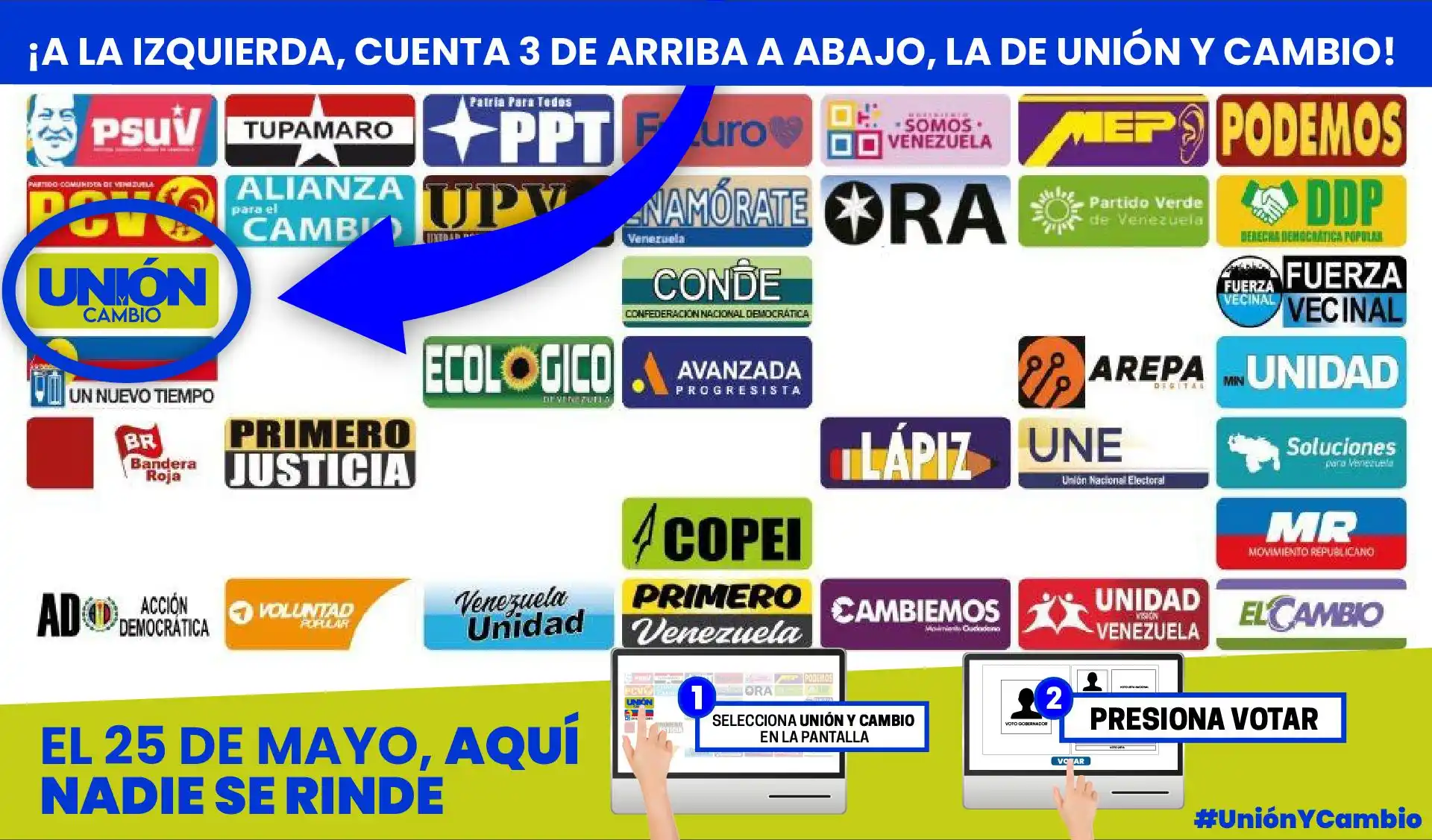 Henrique Capriles Radonski post