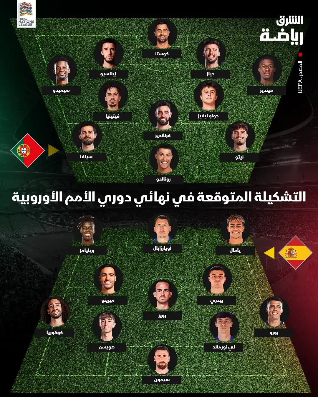 Image from الشرق رياضة: قبل ساعات قليلة على انطلاق المباراة، تعرّف إلى التشكيلة المتوقعة لمنتخ...