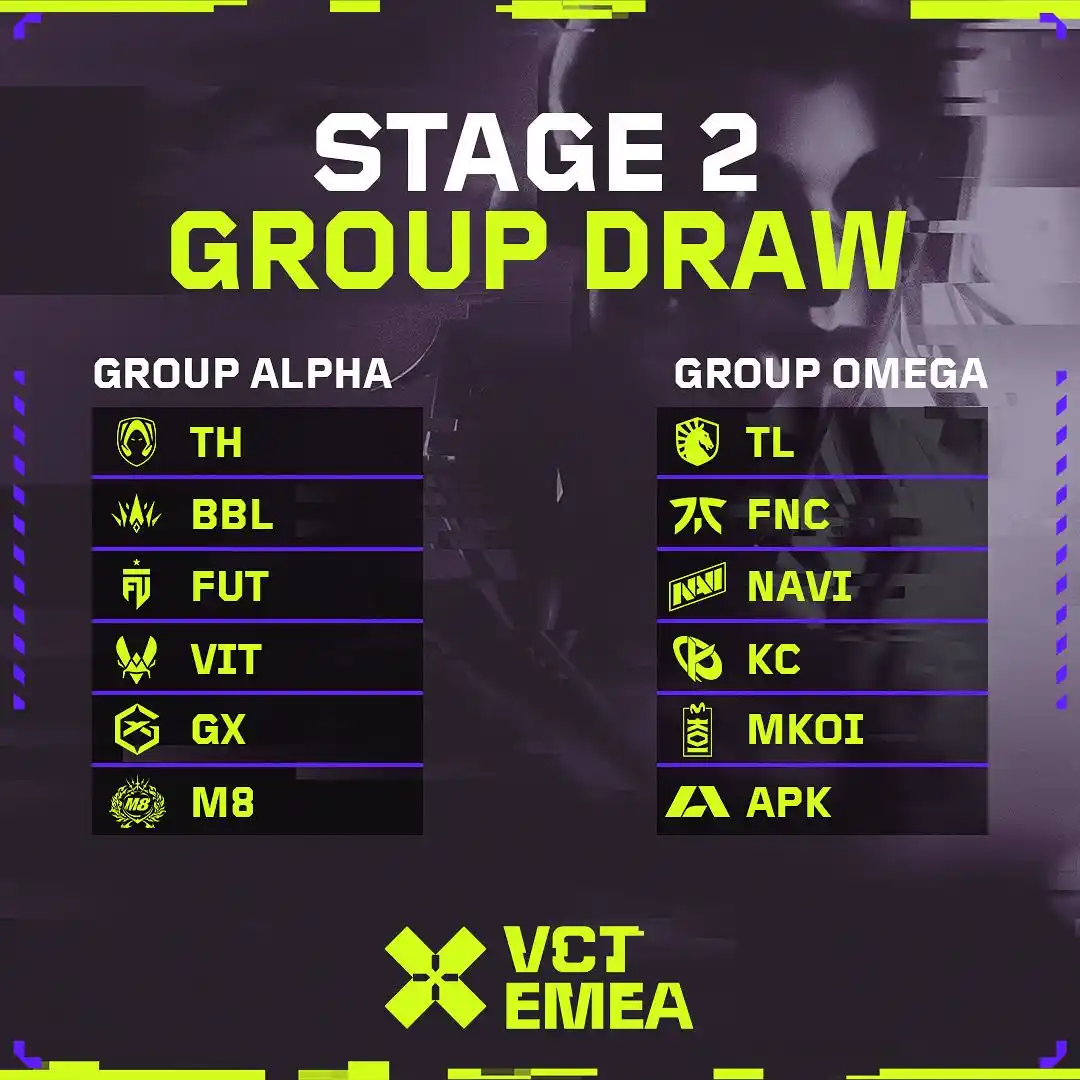 Image from VALORANT Esports EMEA: THE VCT EMEA STAGE 2 GROUP DRAW!...
