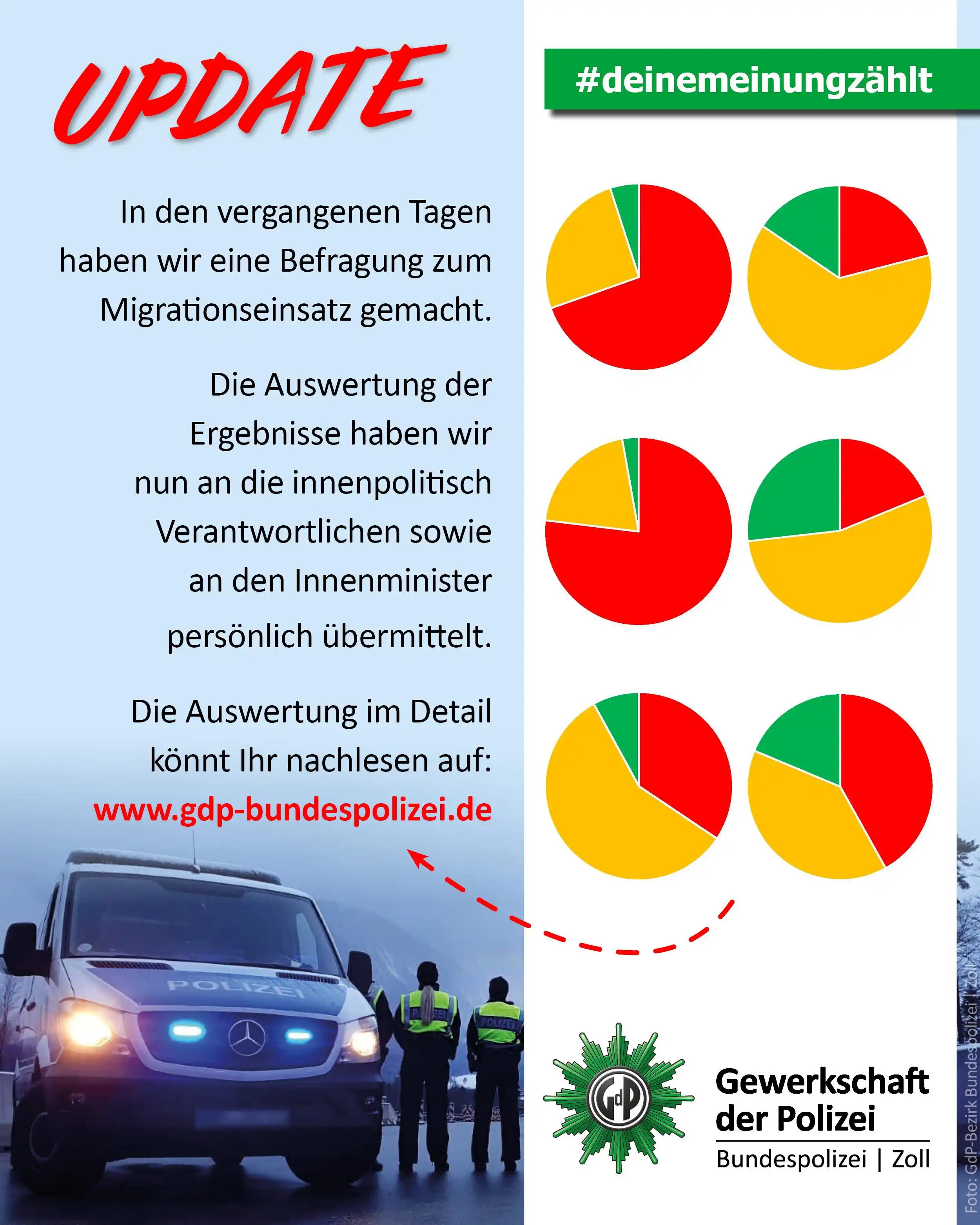 GdP Bundespolizei | Zoll post