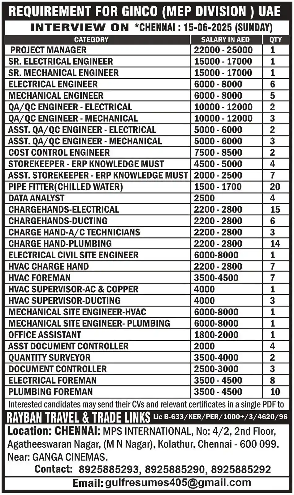 Image from Jobs Advertise: 🚧 Gulf Job Opportunity – GINCO (MEP Division), UAE 📍 Client Intervie...