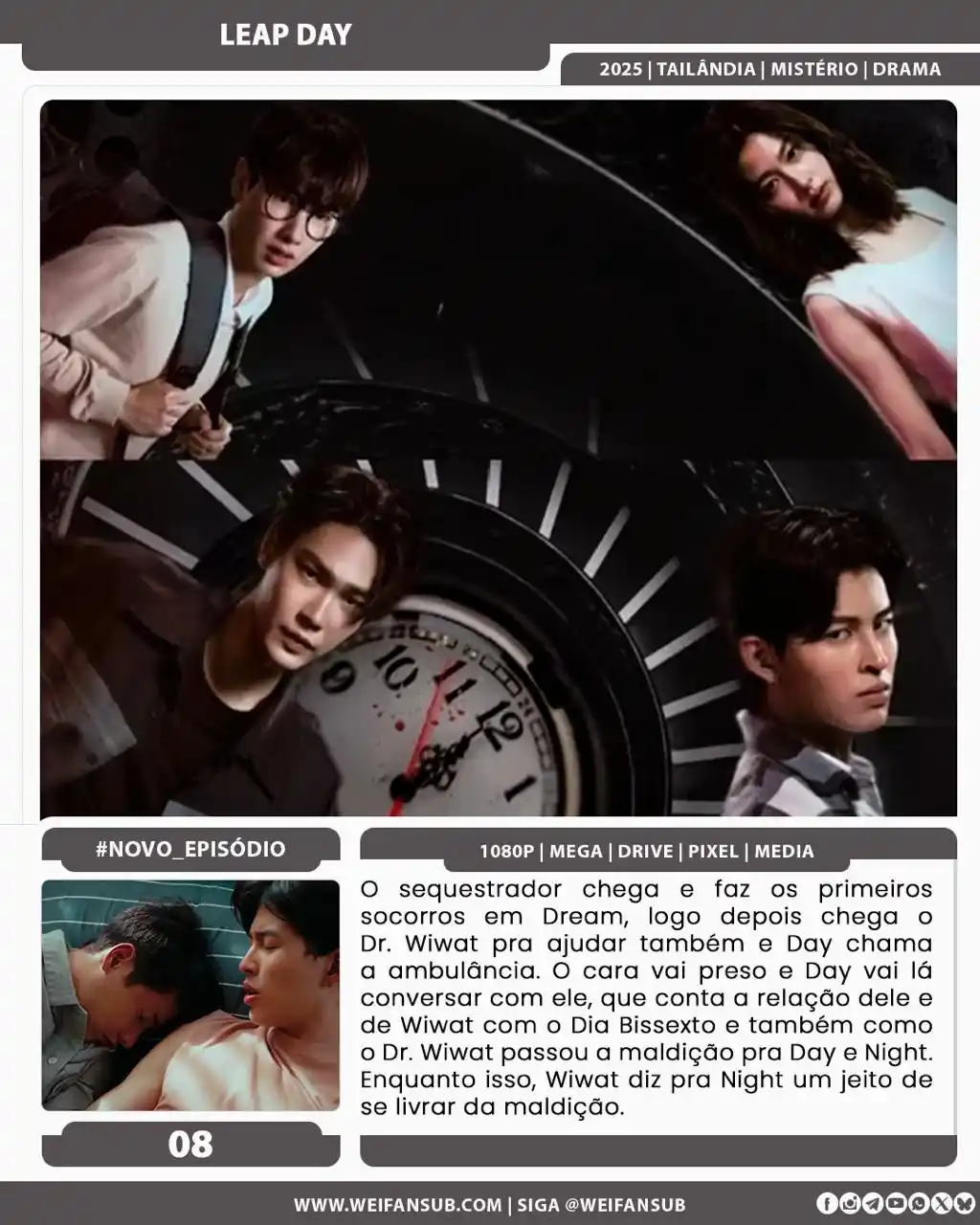 Image from Wei Fansub: <a class="text-blue-500 hover:underline cursor-pointer" href="/hashtag...