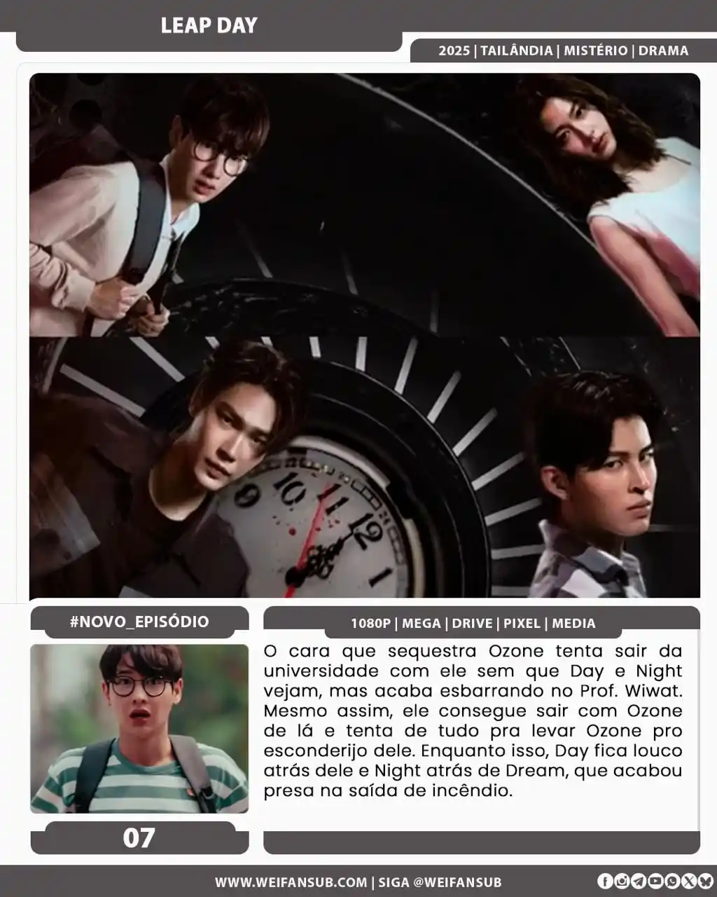 Image from Wei Fansub: <a class="text-blue-500 hover:underline cursor-pointer" href="/hashtag...