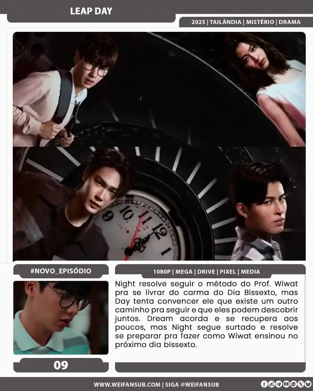 Image from Wei Fansub: <a class="text-blue-500 hover:underline cursor-pointer" href="/hashtag...