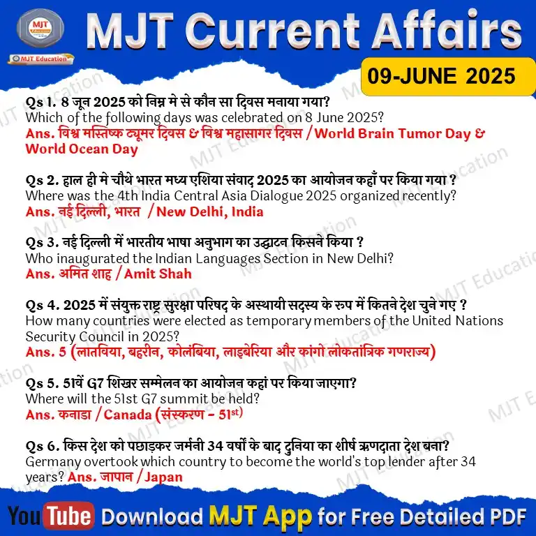 Image from MJT Education: साथियों आज की करंट अफेयर्स की Detailed PDF Download कीजिये जल्दी से......