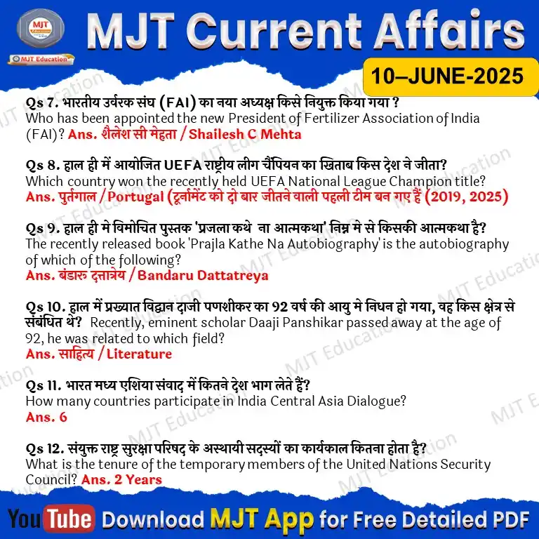 Image from MJT Education: साथियों आज की करंट अफेयर्स की Detailed PDF Download कीजिये जल्दी से......